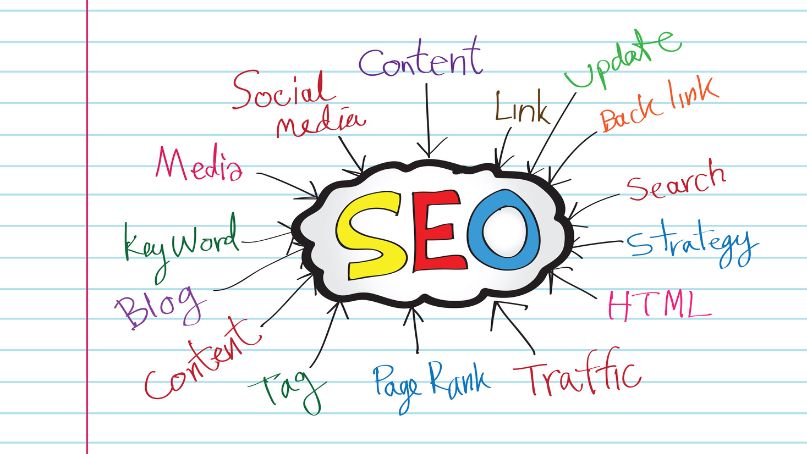 Ce inseamna SEO pentru bloguri si de ce conteaza?